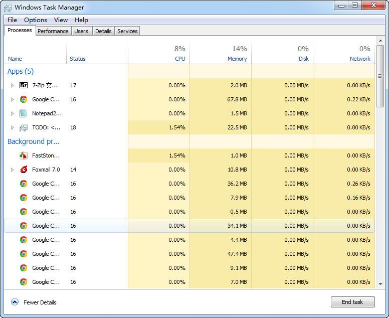 DBCTaskman,Win8任务管理器,Windows 8任务管理器